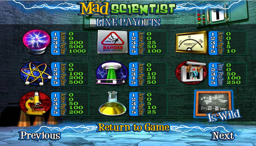 madder scientist slot machine detail image 8