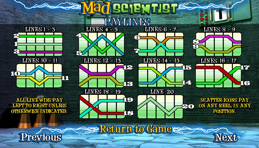 madder scientist slot machine detail image 7
