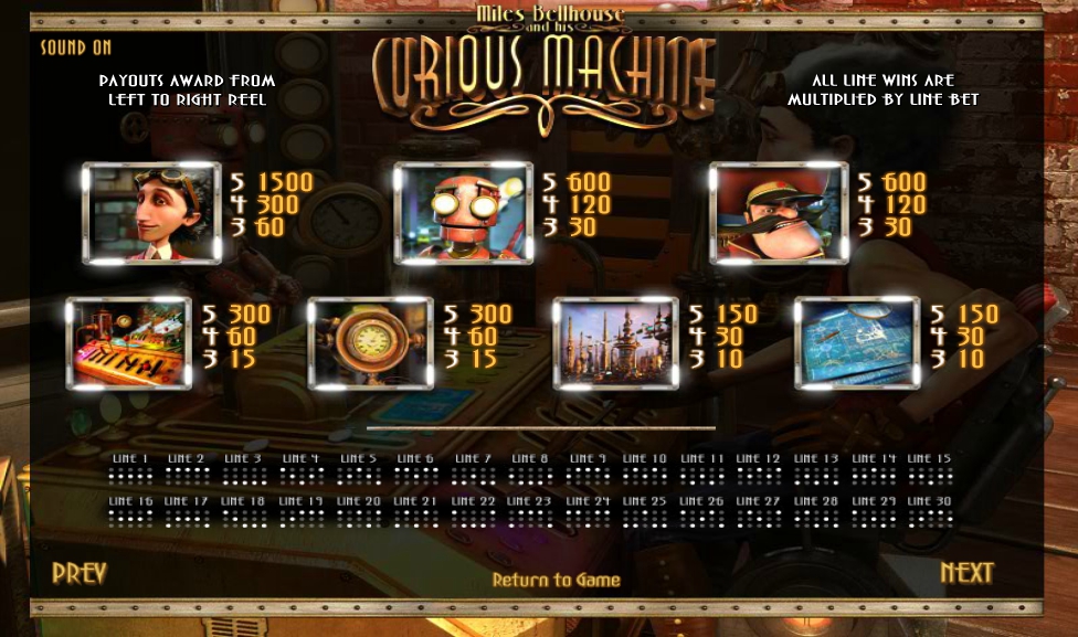 miles bellhouse and curious machine slot machine detail image 3