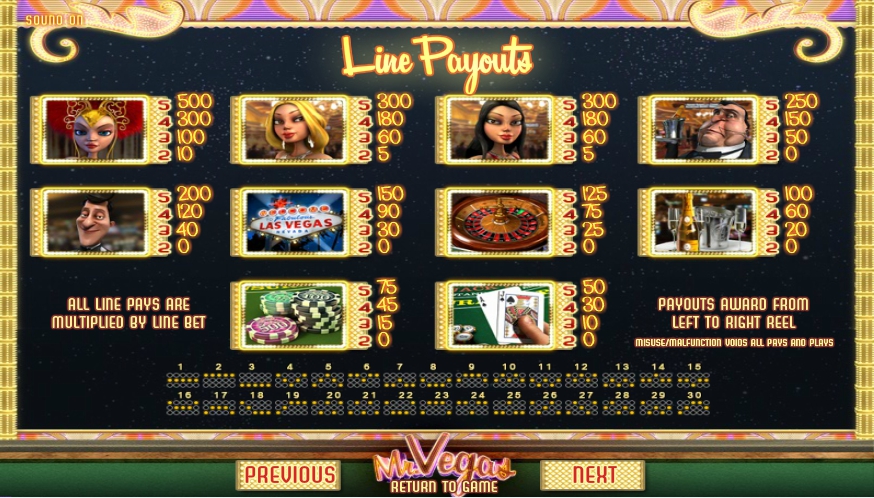mr. vegas slot machine detail image 3