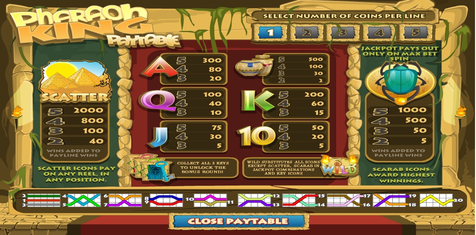 pharaoh king slot machine detail image 4