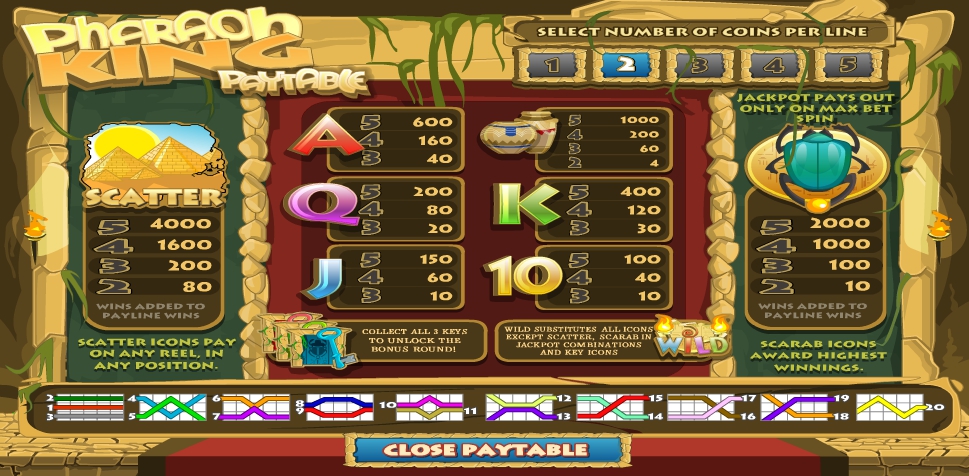 pharaoh king slot machine detail image 3
