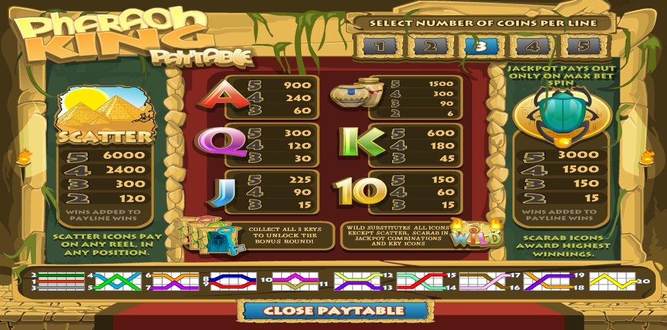 pharaoh king slot machine detail image 2