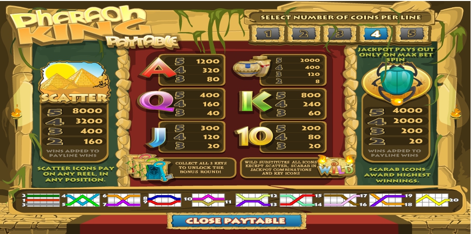pharaoh king slot machine detail image 1