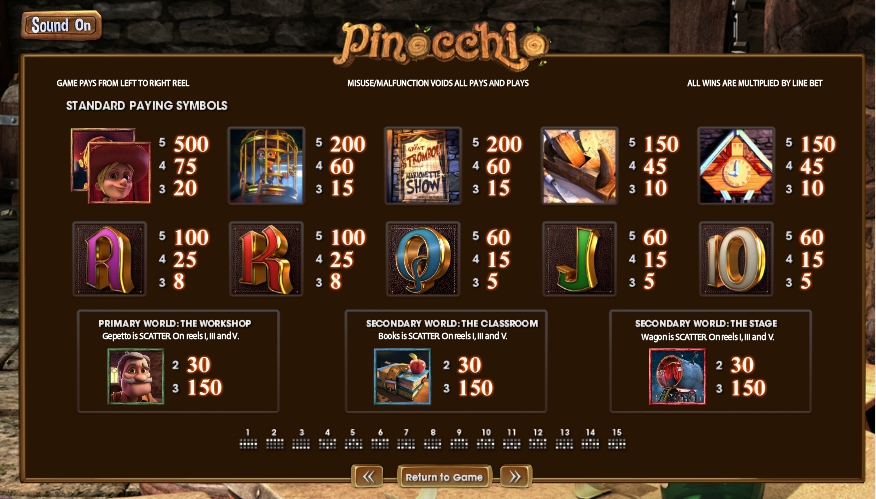 pinocchio slot machine detail image 2