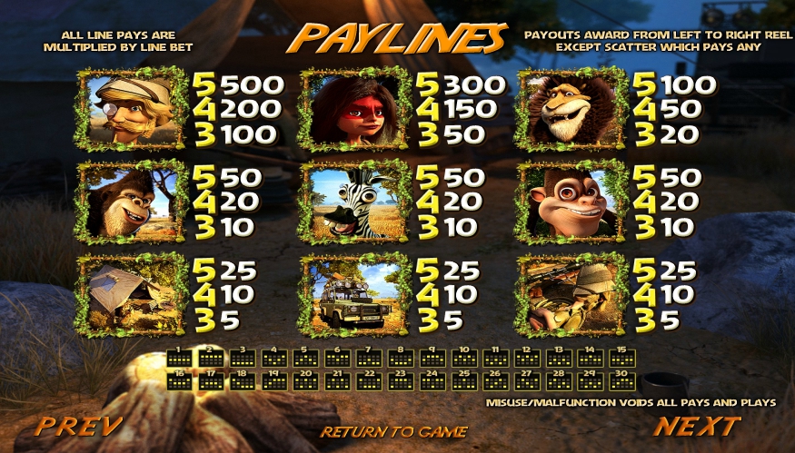 safari sam slot machine detail image 3