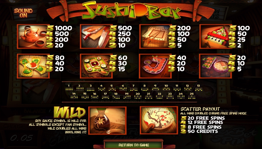 sushi bar slot machine detail image 0