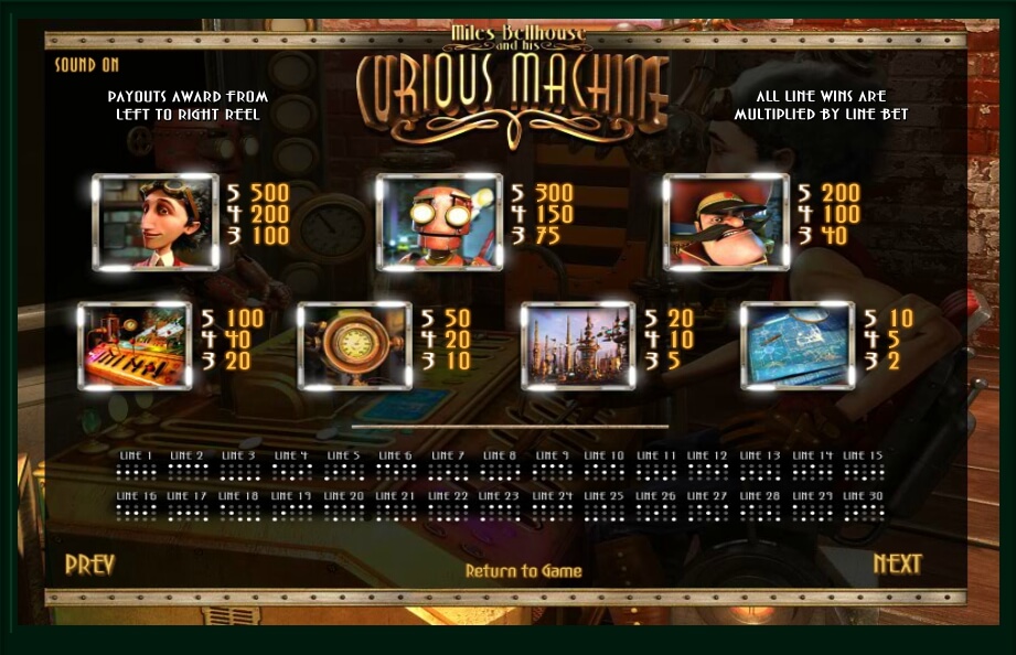miles bellhouse and curious machine slot machine detail image 7