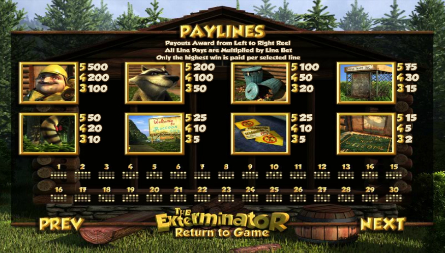 the exterminator slot machine detail image 3