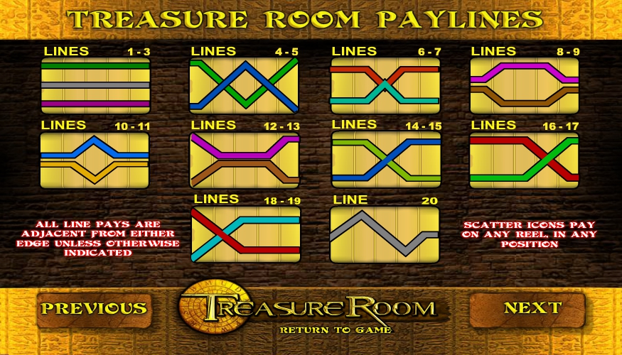 treasure room slot machine detail image 0