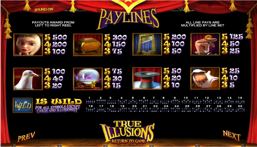 true illusions slot machine detail image 3