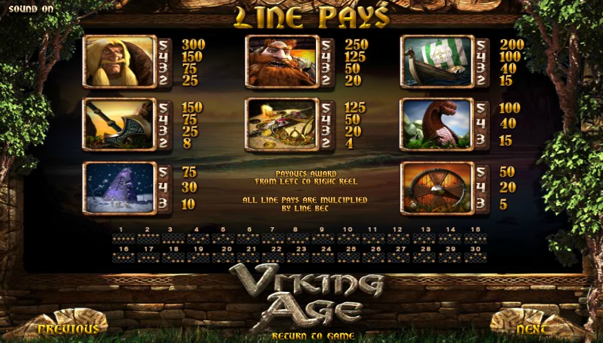 viking age slot machine detail image 3