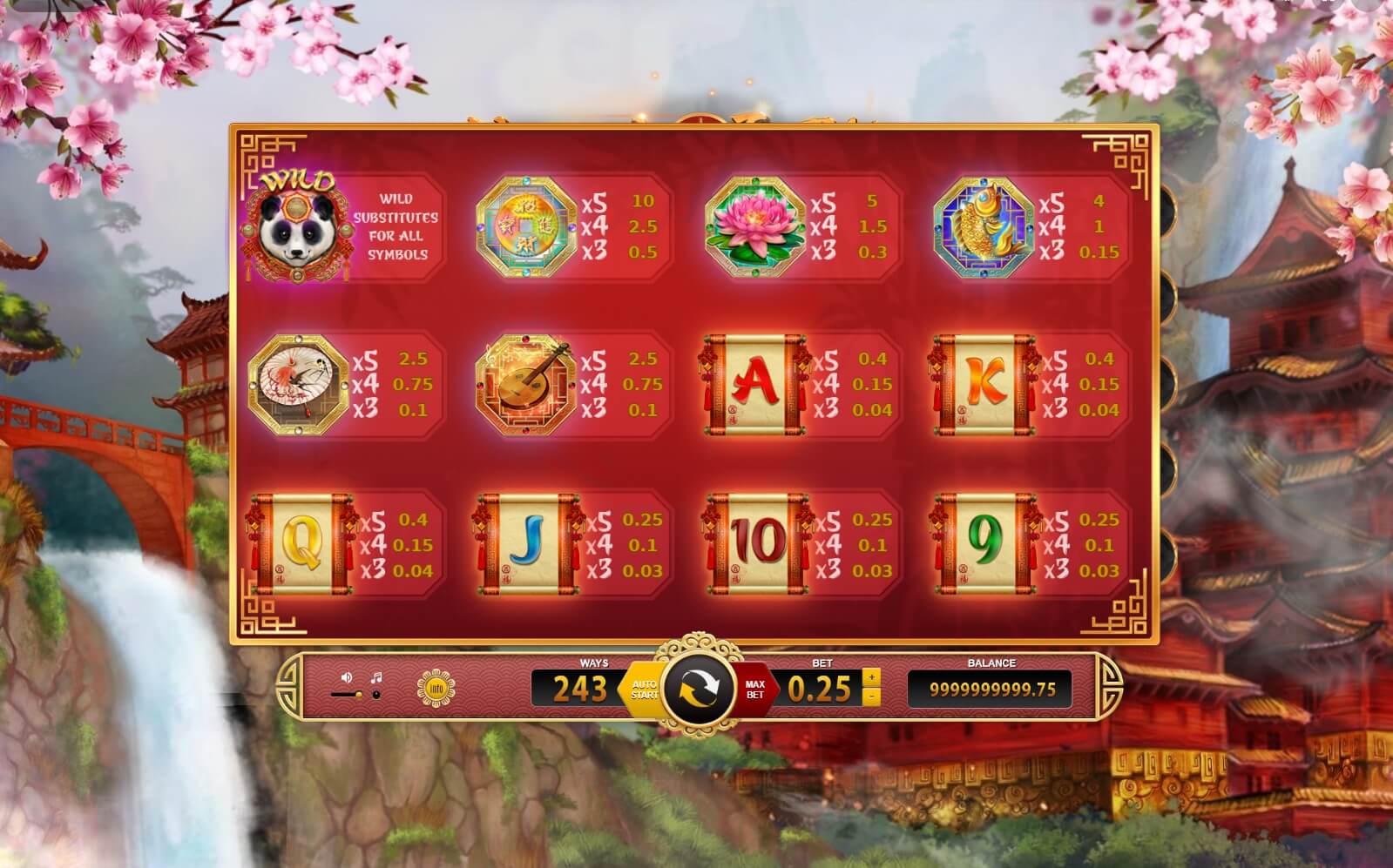 pagoda of fortune slot machine detail image 3