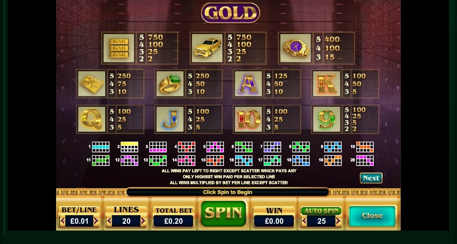 gold slot machine detail image 1