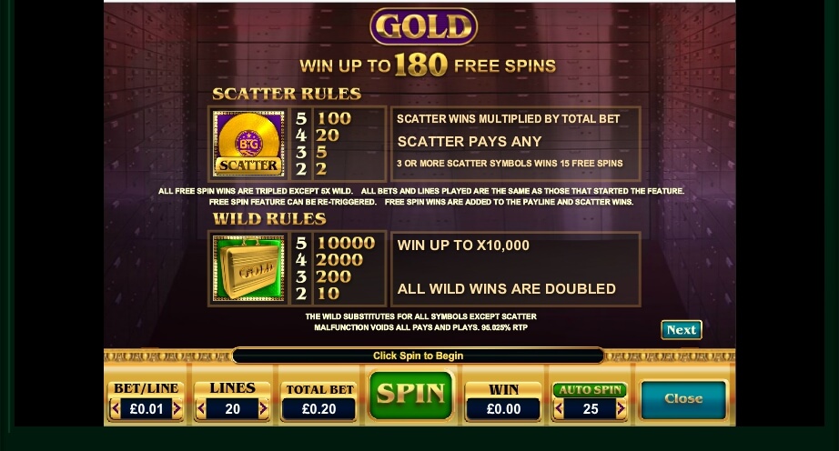 gold slot machine detail image 0