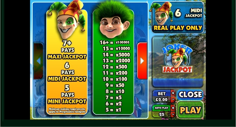 joker jackpot slot machine detail image 3