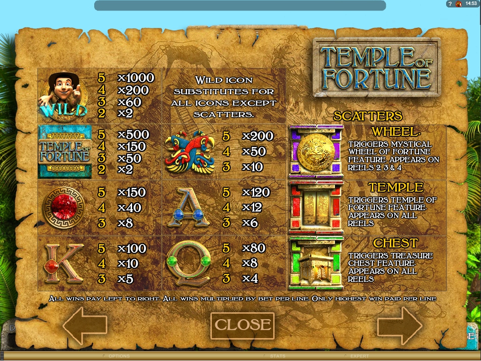 temple of fortune slot machine detail image 4