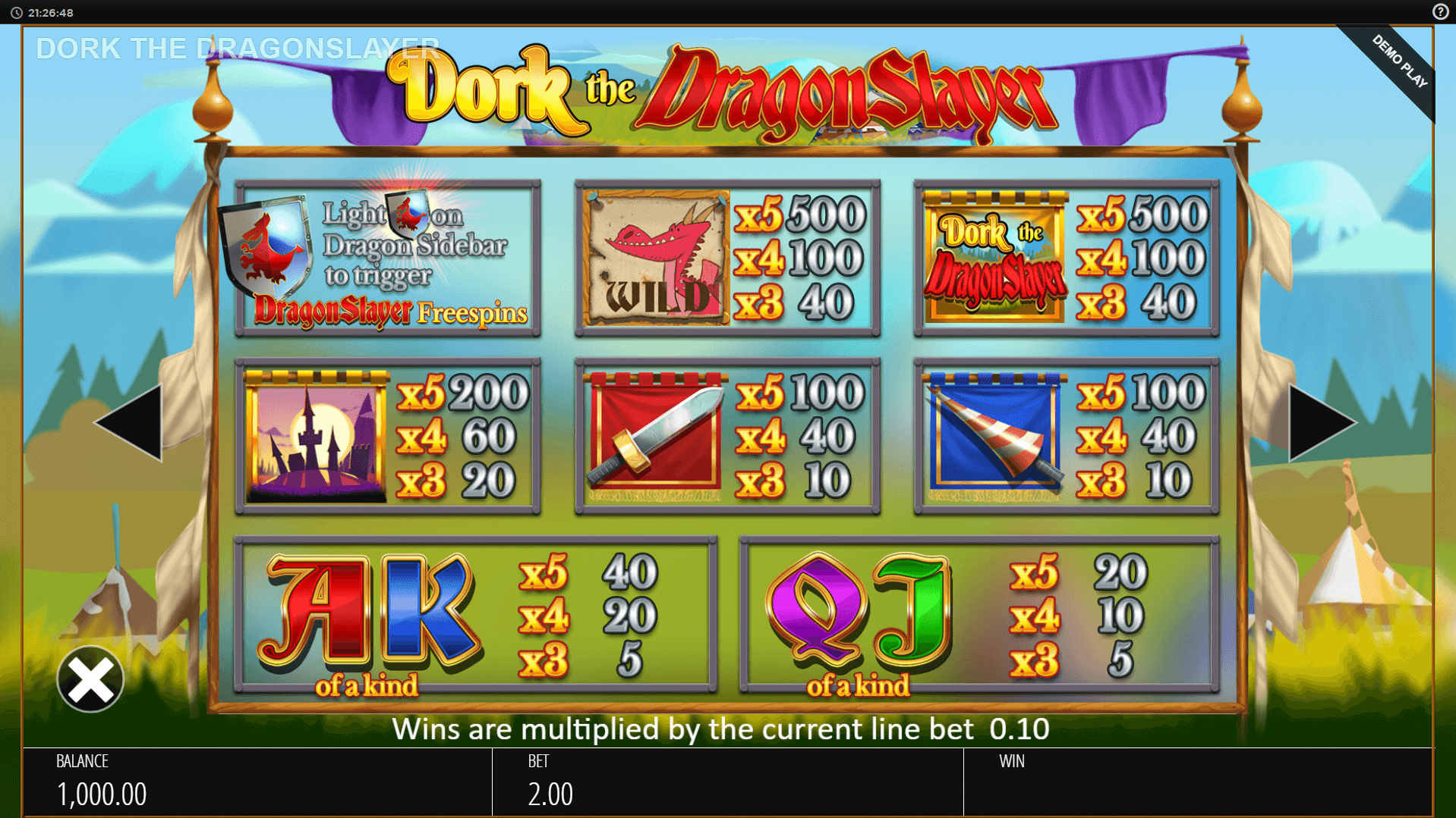 dork the dragon slayer slot machine detail image 0