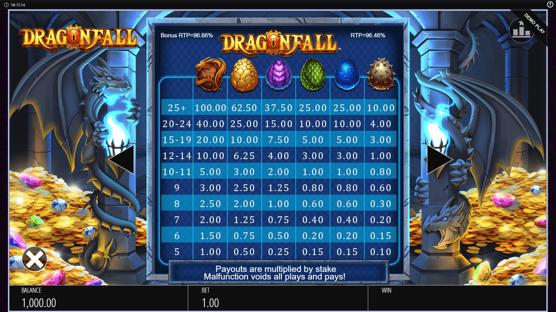 dragon fall slot machine detail image 0