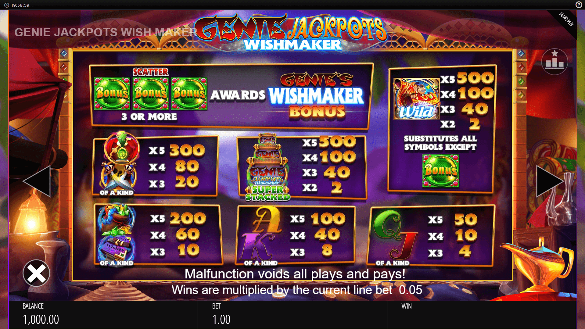 genie jackpots wishmaker slot machine detail image 3