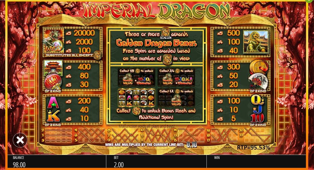 imperial dragon slot machine detail image 0