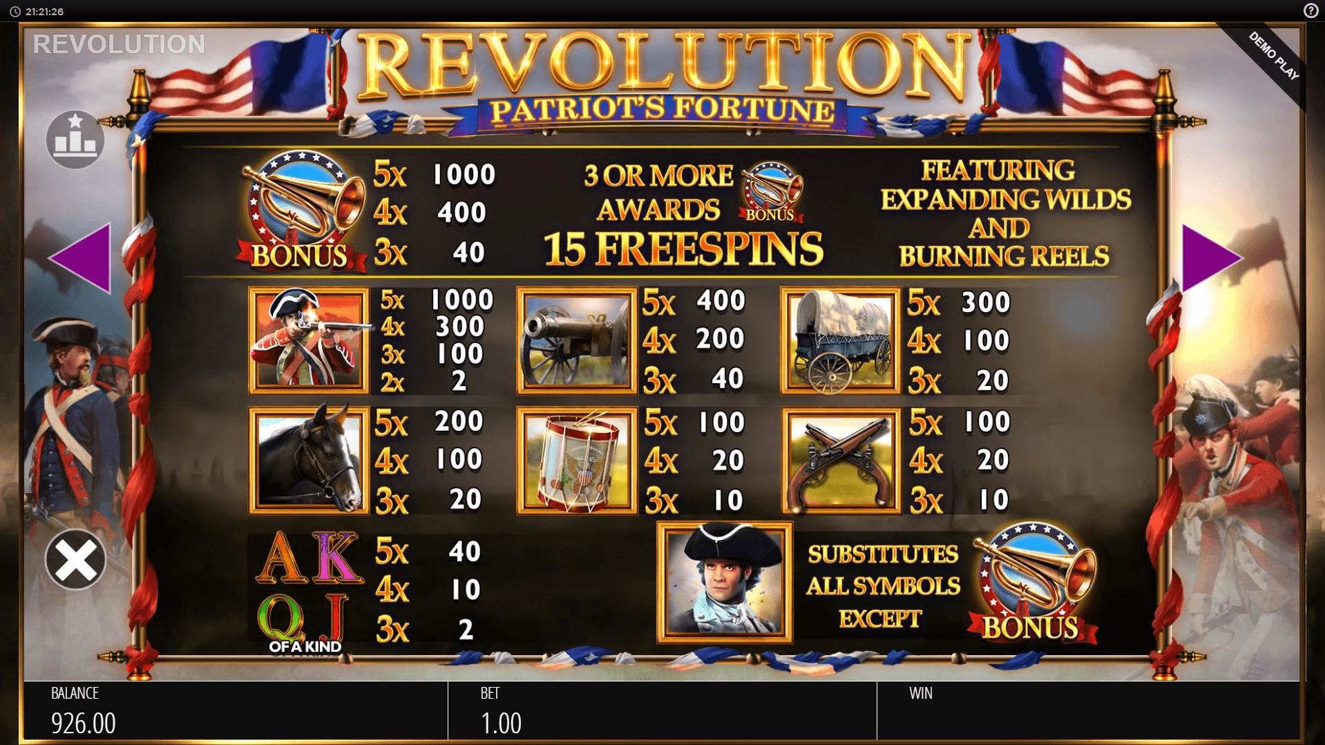 revolution patriots fortune slot machine detail image 2