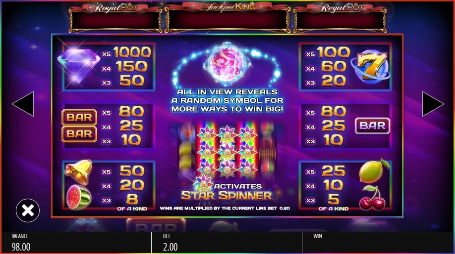 star spinner slot machine detail image 1