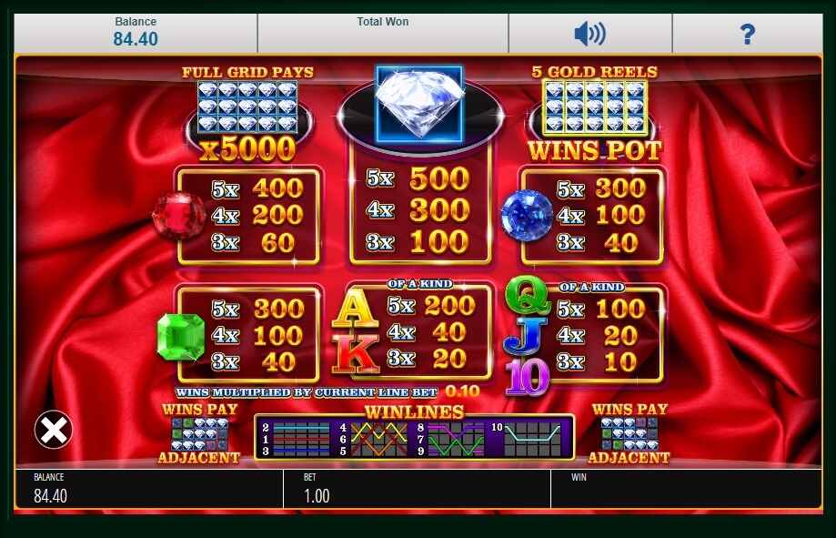 super diamond deluxe slot machine detail image 0