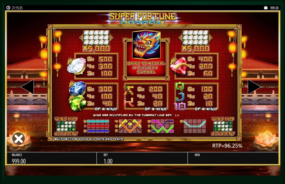 super fortune dragon slot machine detail image 1