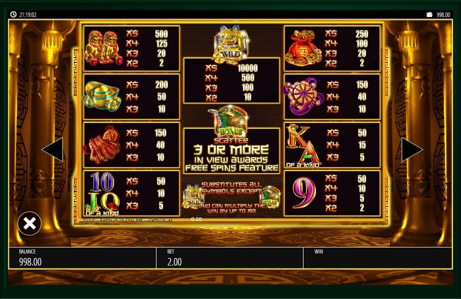 super lucky frog slot machine detail image 1
