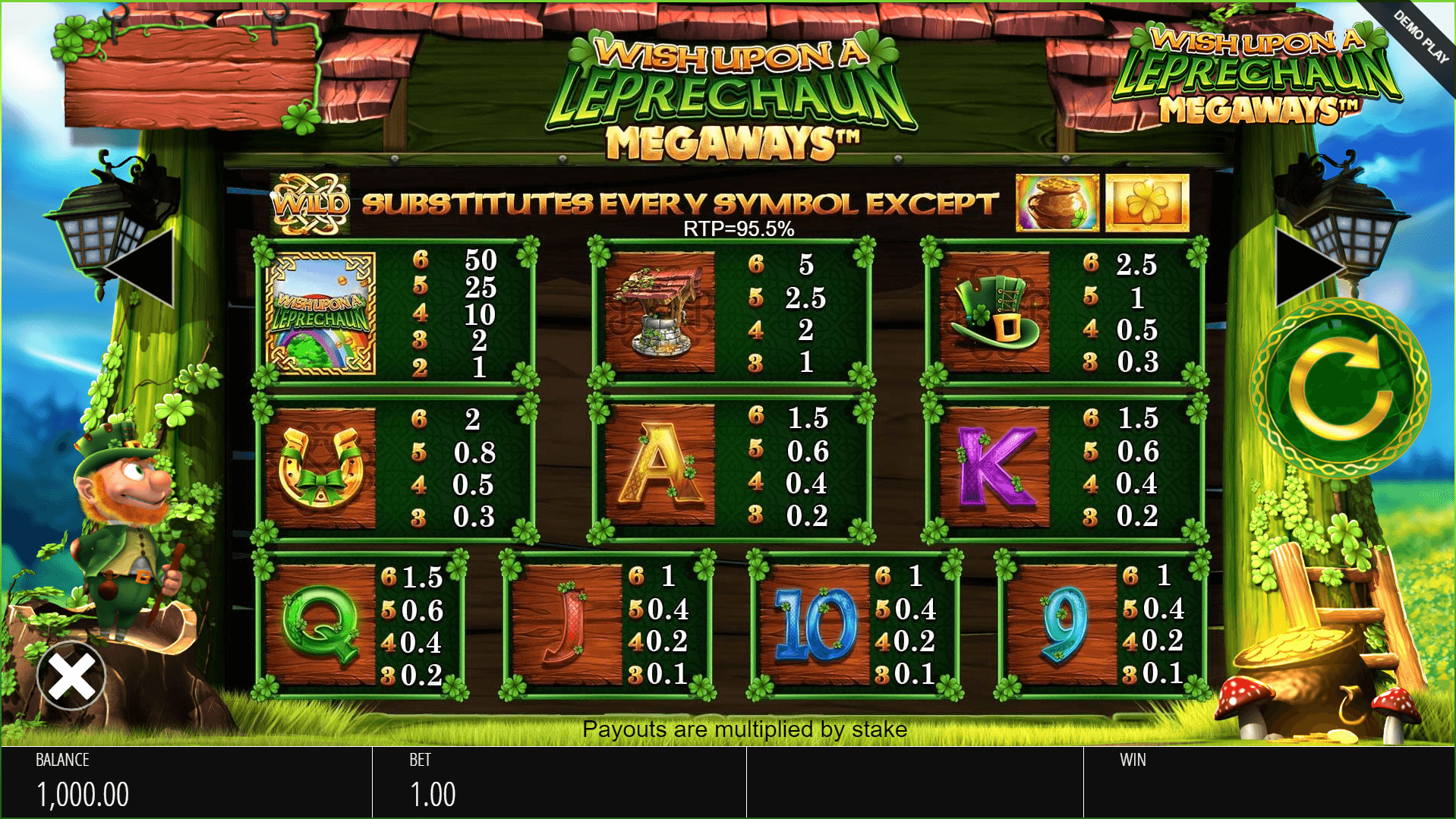 wish upon a leprechaun megaways slot machine detail image 0