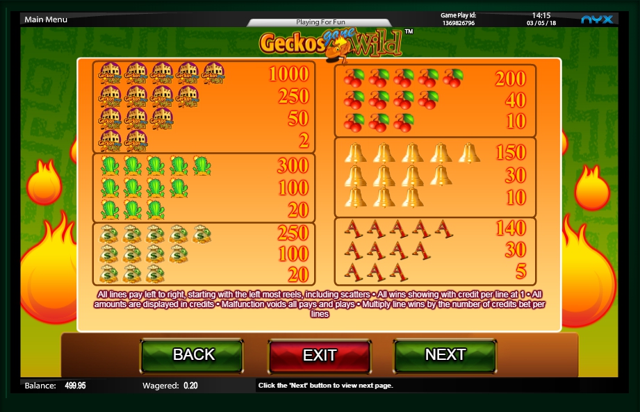 geckos gone wild slot machine detail image 2