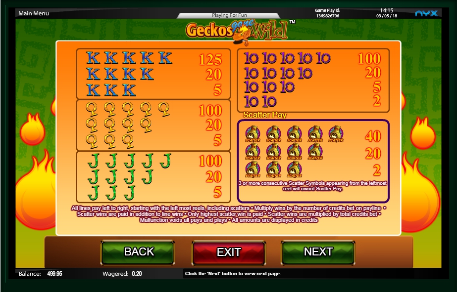 geckos gone wild slot machine detail image 1