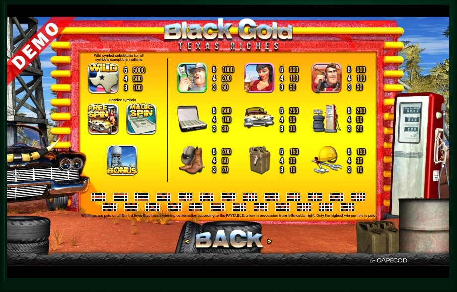 black gold texas riches slot machine detail image 1