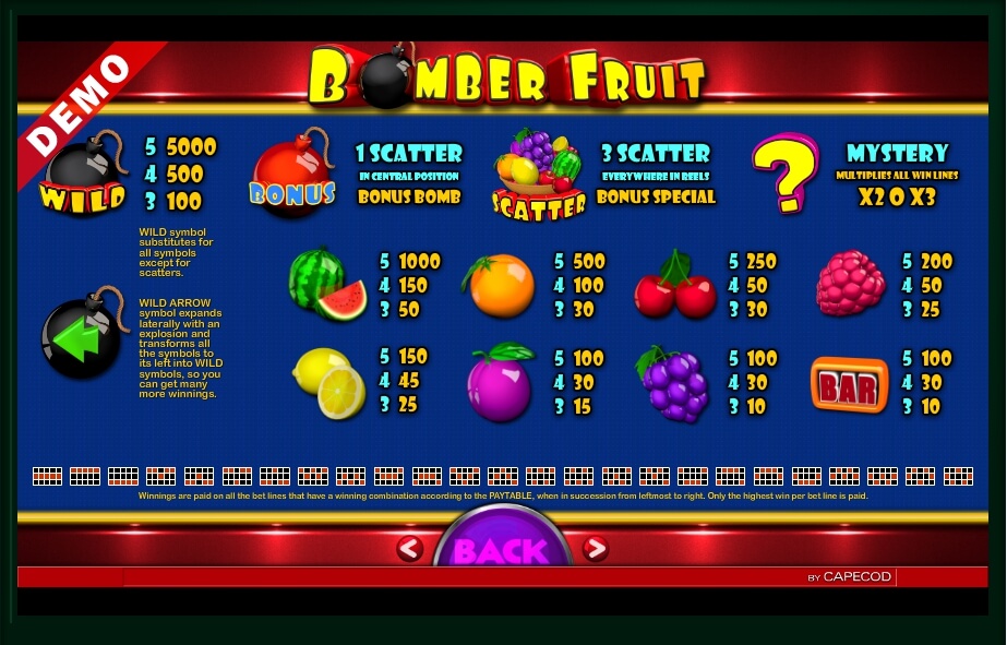 bomber fruit slot machine detail image 1