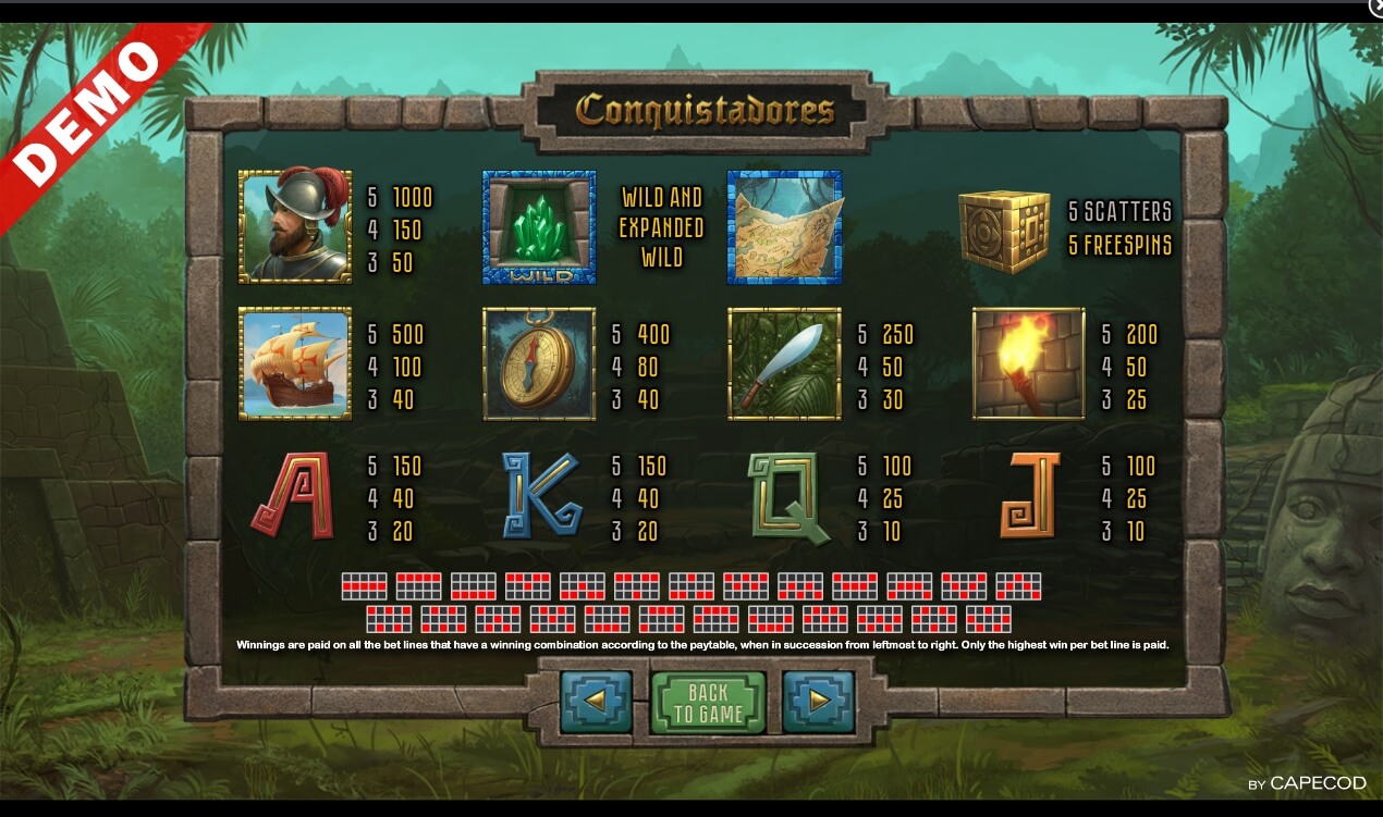 conquistadores slot machine detail image 1