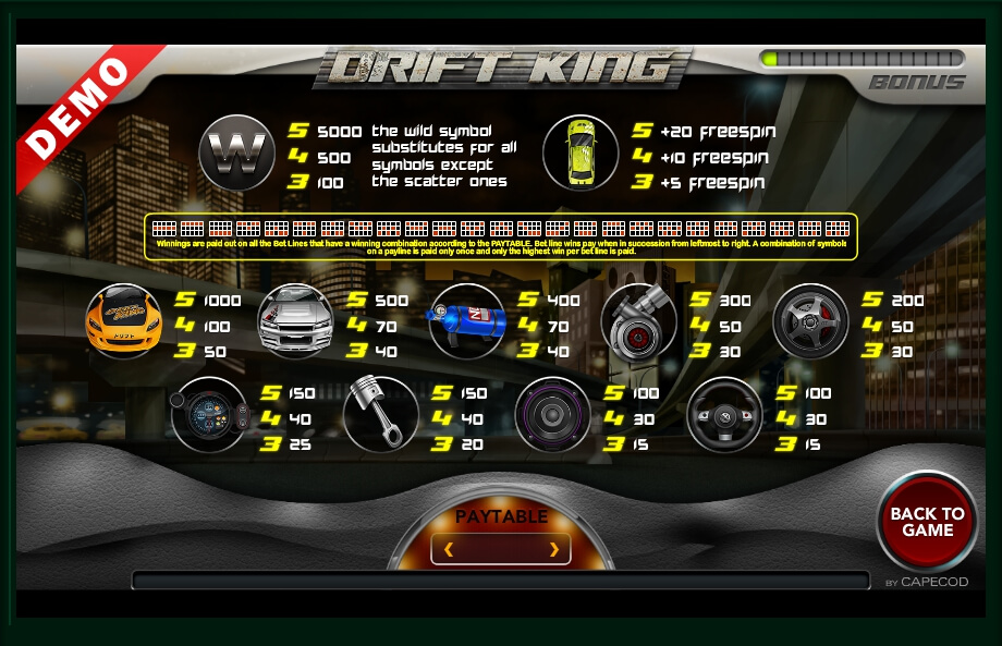drift king slot machine detail image 1