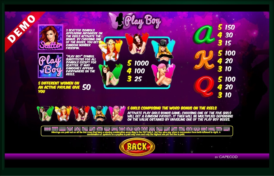 playboy slot machine detail image 0