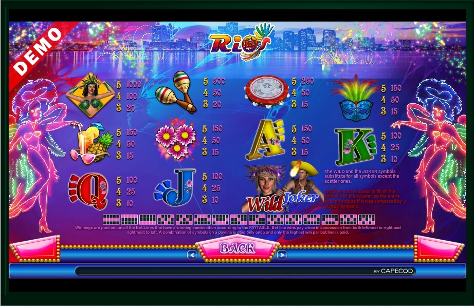 rio slot machine detail image 1