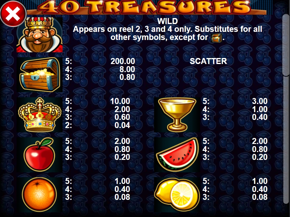 40 treasures slot machine detail image 3