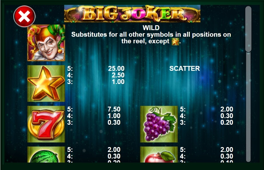big joker slot machine detail image 3