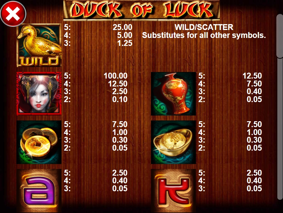 duck of luck slot machine detail image 4