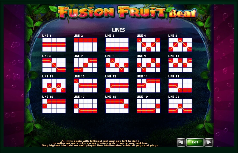 fusion fruit beat slot machine detail image 4