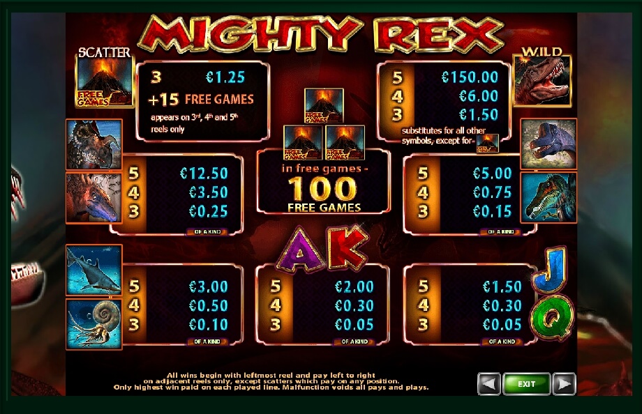 mighty rex slot machine detail image 6