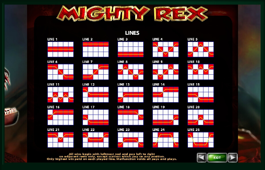 mighty rex slot machine detail image 4
