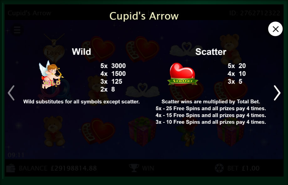 cupid’s arrow slot machine detail image 4