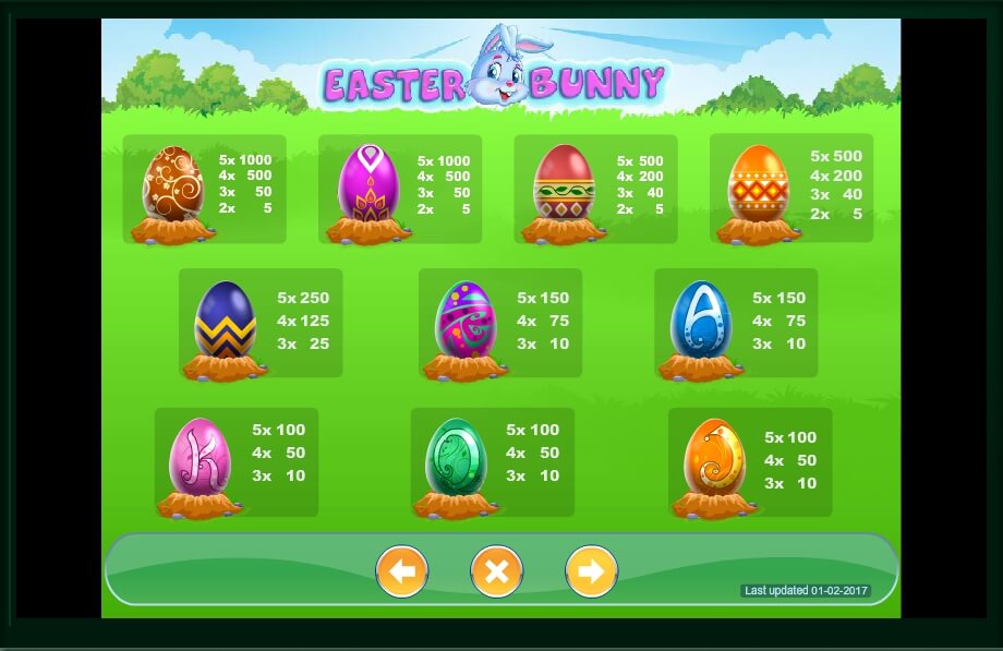 easter bunny slot machine detail image 1