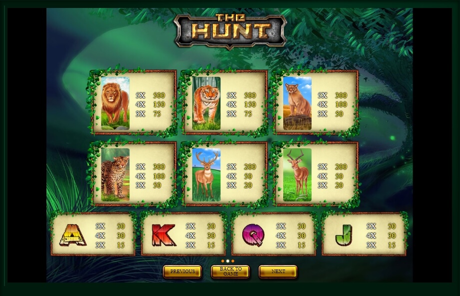 the hunt slot machine detail image 1