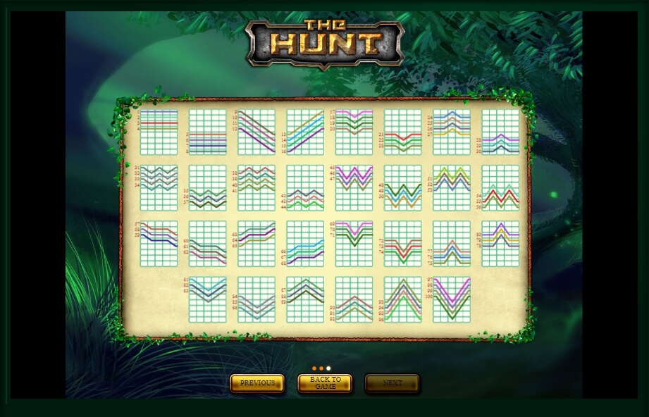 the hunt slot machine detail image 0