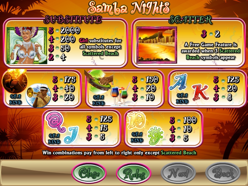 samba nights slot machine detail image 2